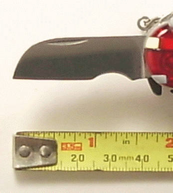 Swiss Army Knife Tool for Electricians